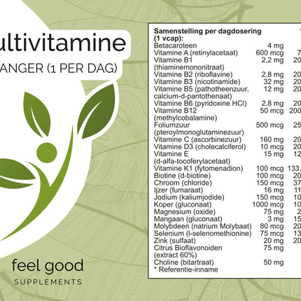 Multivitamine zwanger