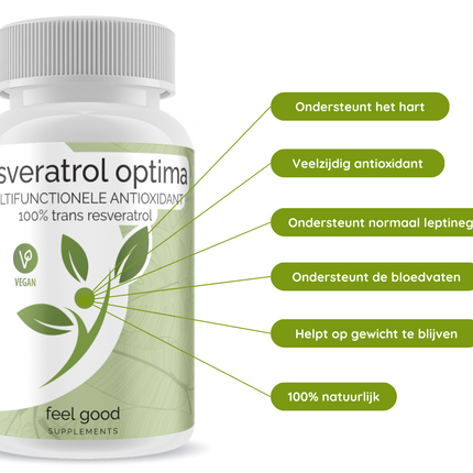 Resveratrol Optima