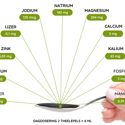 Multimineraal - 100 ml