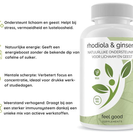 Rhodiola & Ginseng