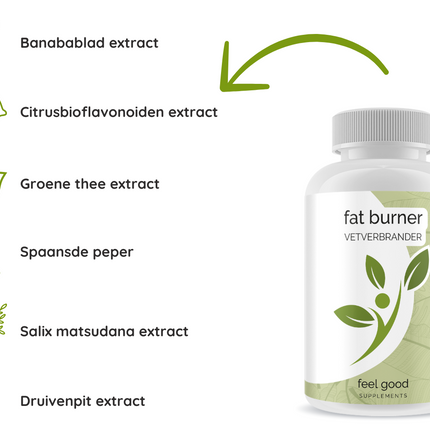 Vetverbrander - 90 Vcaps