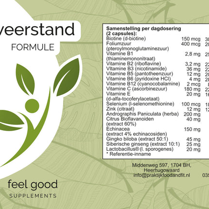 Weerstand Formule - 90 caps
